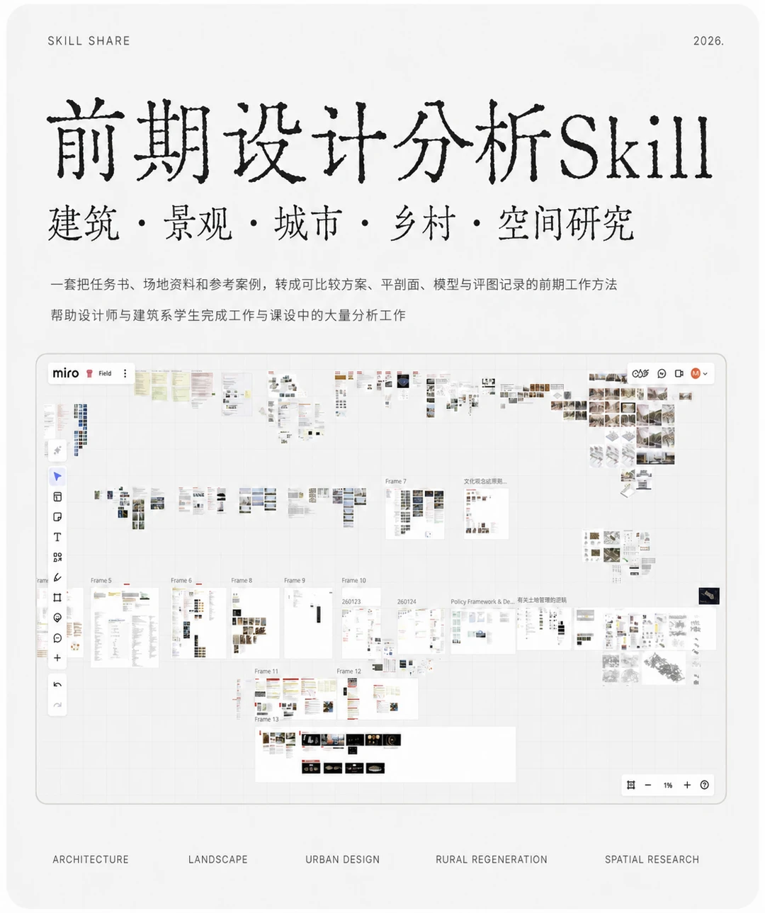 前期设计分析 Skill 的小红书封面