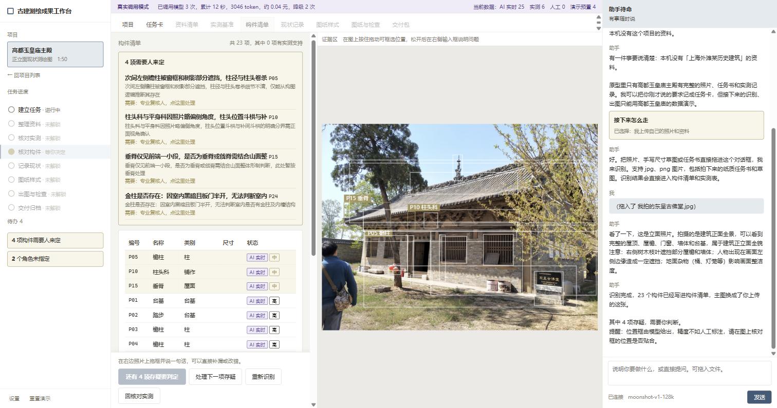 古建测绘成果工作台，左侧为项目流程，中间为现场照片与构件识别结果，右侧为 AI 助手