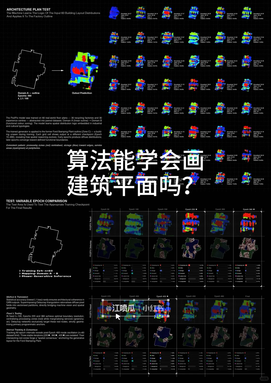 Pix2Pix 算法生成建筑平面的内容封面