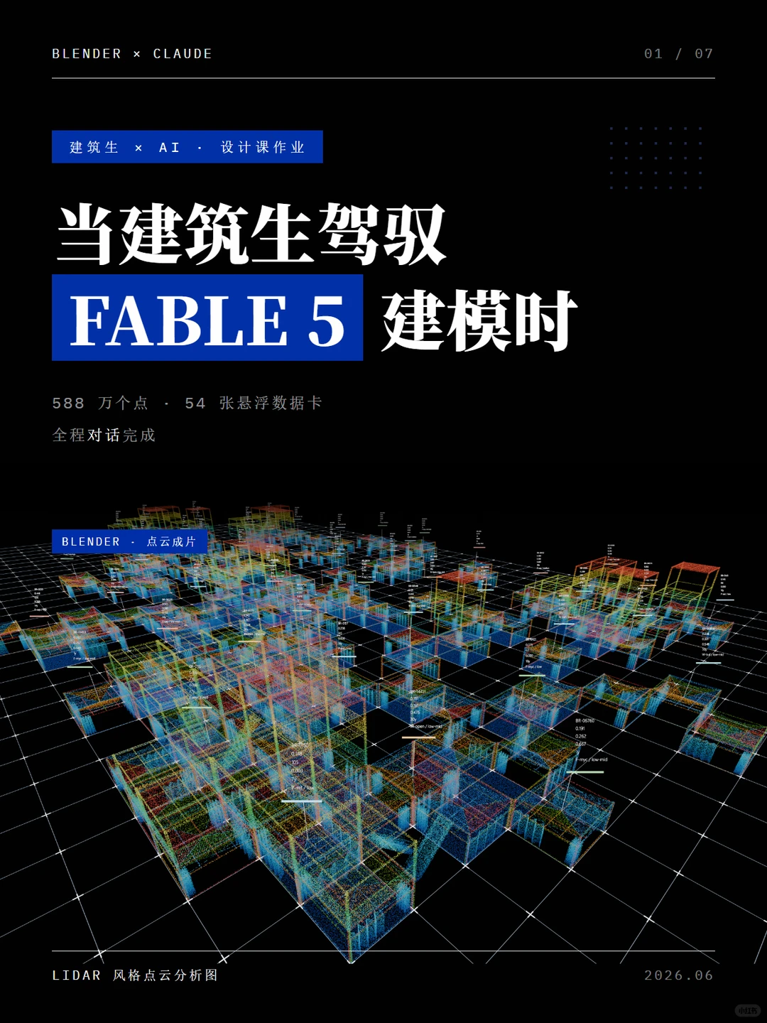 Fable5 建模实践内容封面